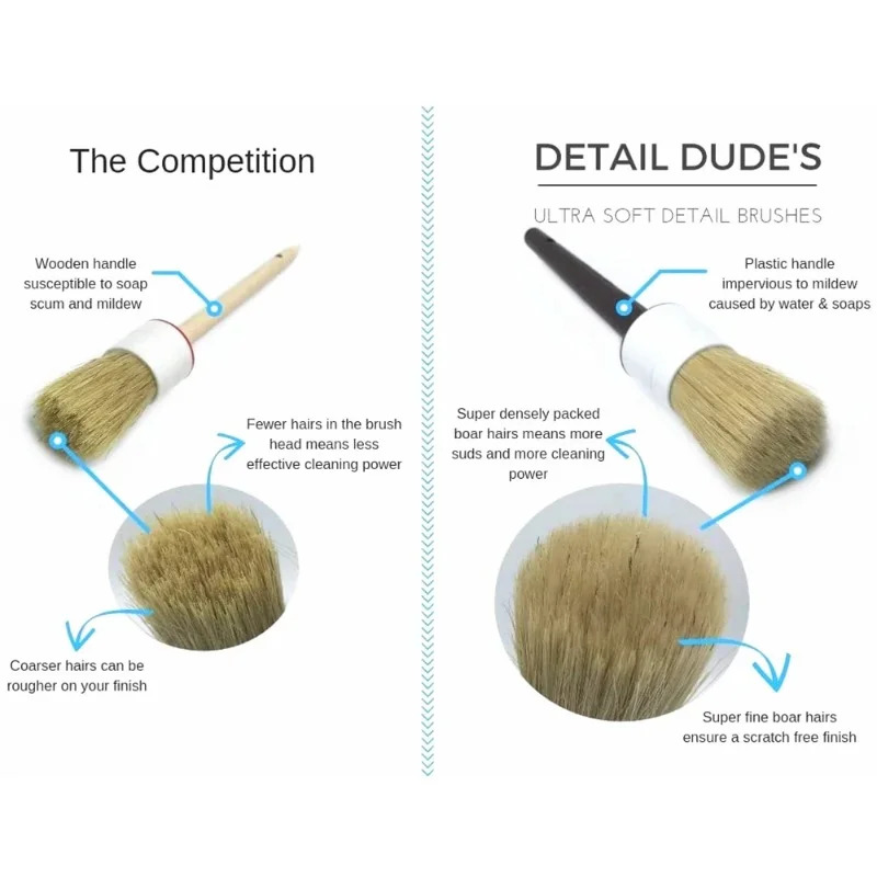 5 escovas de detalhes de carro - Car Detailing Brush Set Boar Hair Interior avaliação e preço